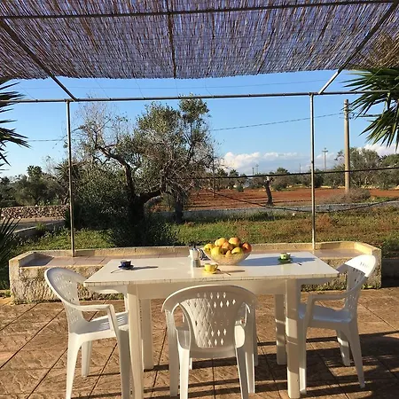 Holiday Silvana בית נופש *